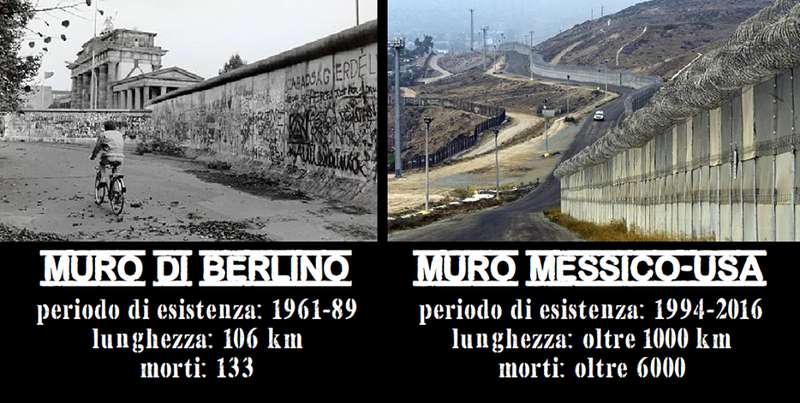 il-muro-della-vergogna