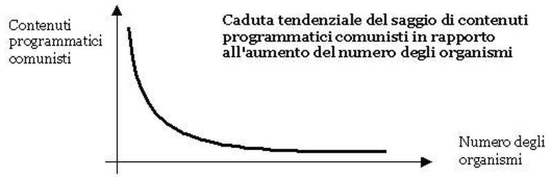 il-parlamento-usato-come-mezzo-rivoluzionario