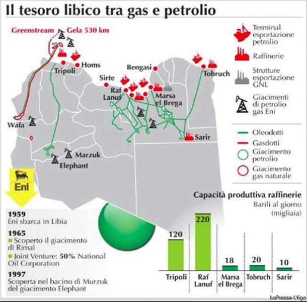 il-petrolio-libico-assediato