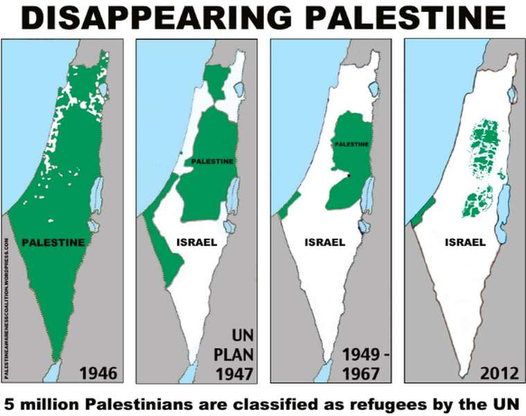 la-questione-palestinese